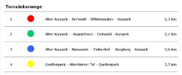 Terrainkurwege wanderwege2_BS.PNG